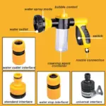 Multi-Purpose Hose Sprayer Nozzle - Image 5
