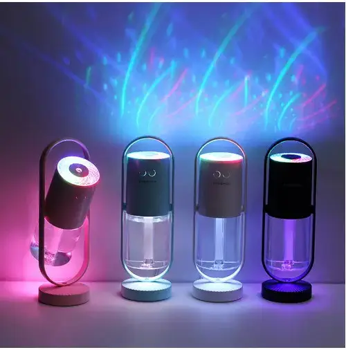 Product View 2