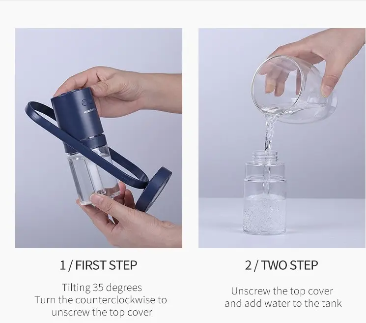 Usage Instructions 1