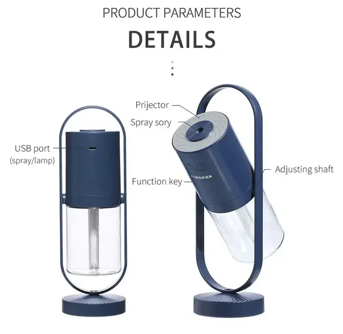 Product View 5