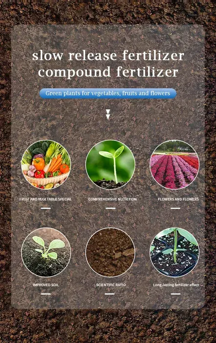Balanced Fertilizer