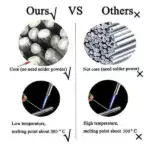 Solution Welding Flux-Cored Rods - Image 4